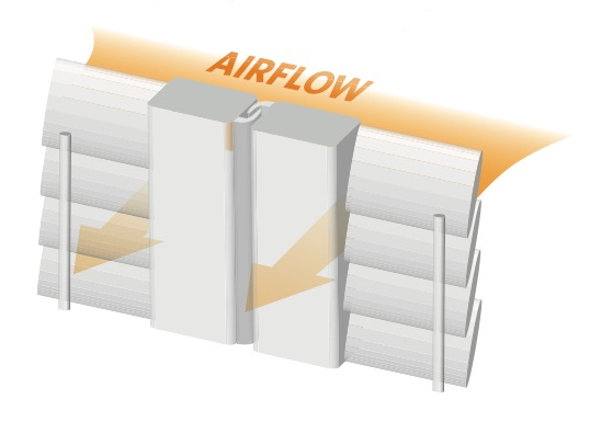 Detroit plantation shutter airflow diagram